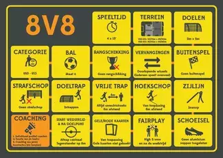 Spelersinformatie 8vs8