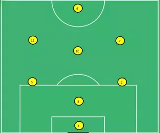 Spelformatie_8vs8