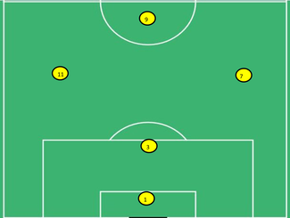 Spelinformatie_U8